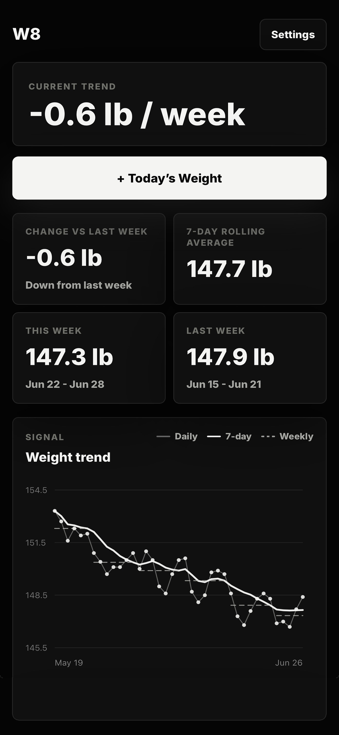 W8 weight tracking app showing weekly change, rolling average, this week, last week, and a weight trend chart